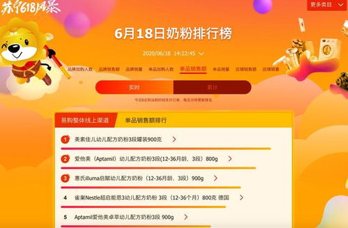 蘇寧易購悟空榜火爆全網 J-10價后再現618新景象，日用百貨銷售熱潮解析